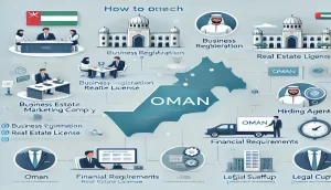 ما متطلبات تأسيس شركة تسويق عقاري في سلطنة عمان