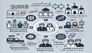 قانون زواج العمانيين من دول الخليج - محامي سلطنة عمان